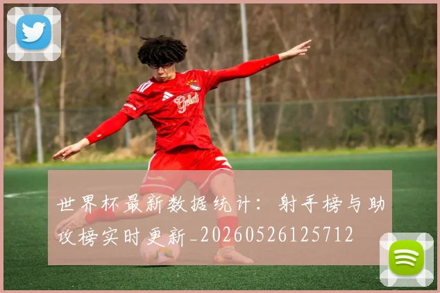 世界杯最新数据统计:射手榜与助攻榜实时更新_20260526125712
